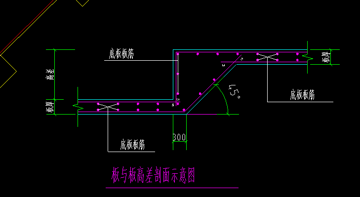 筏板