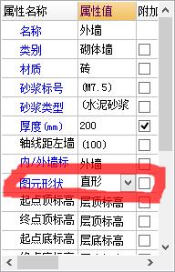 圖元