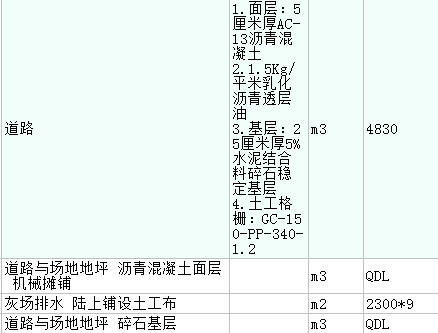 套取