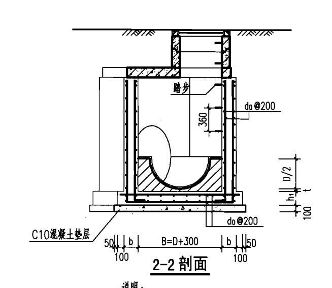 墙身