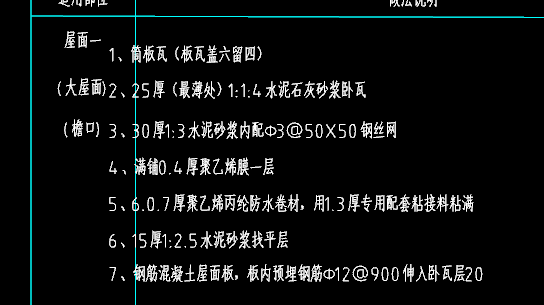 如何套定額
