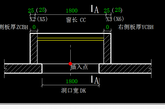 算量
