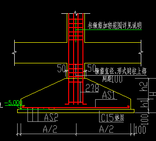 独立基础