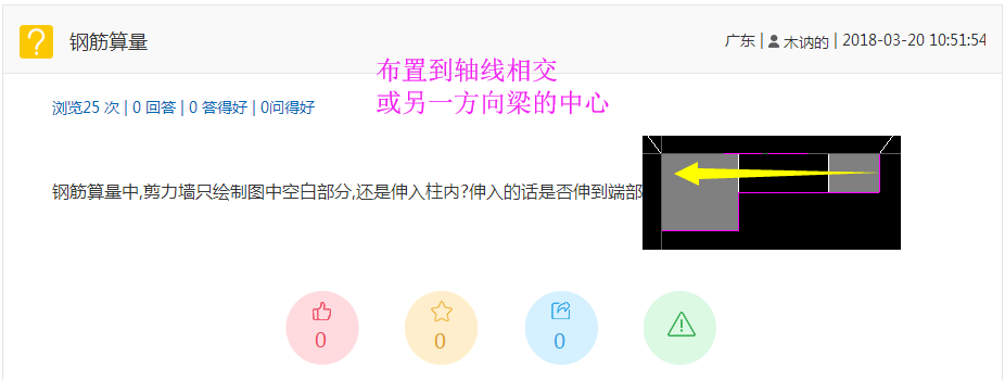 剪力墻