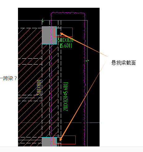 宽度