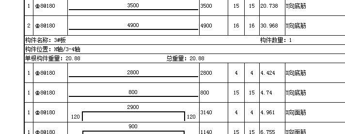 序号