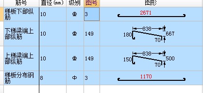 单构件