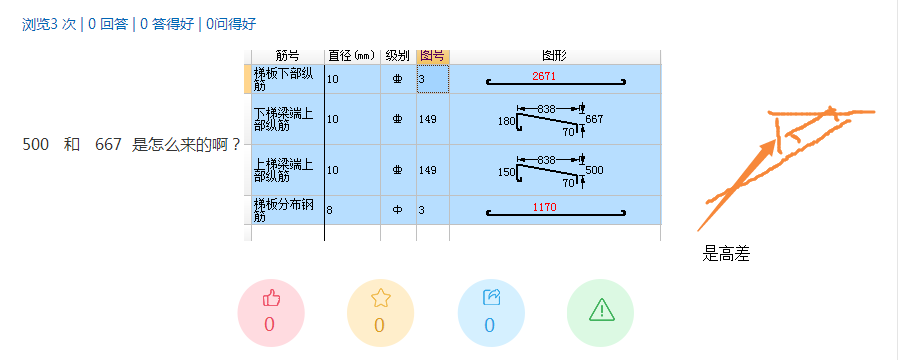 上部
