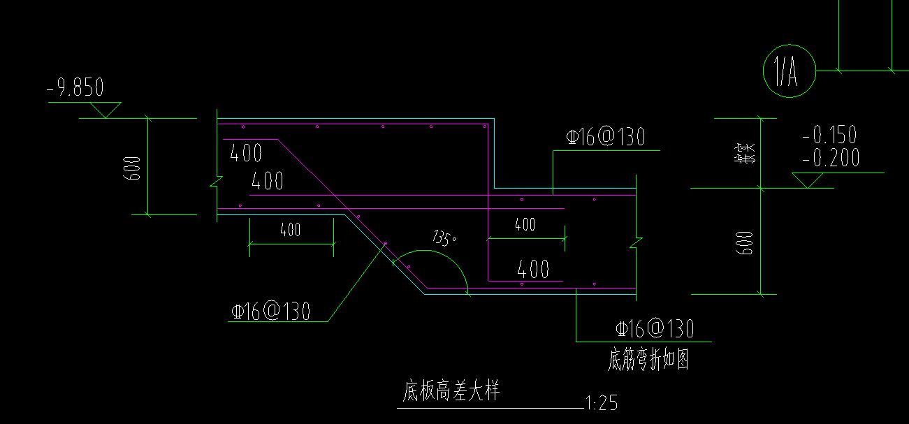 高差