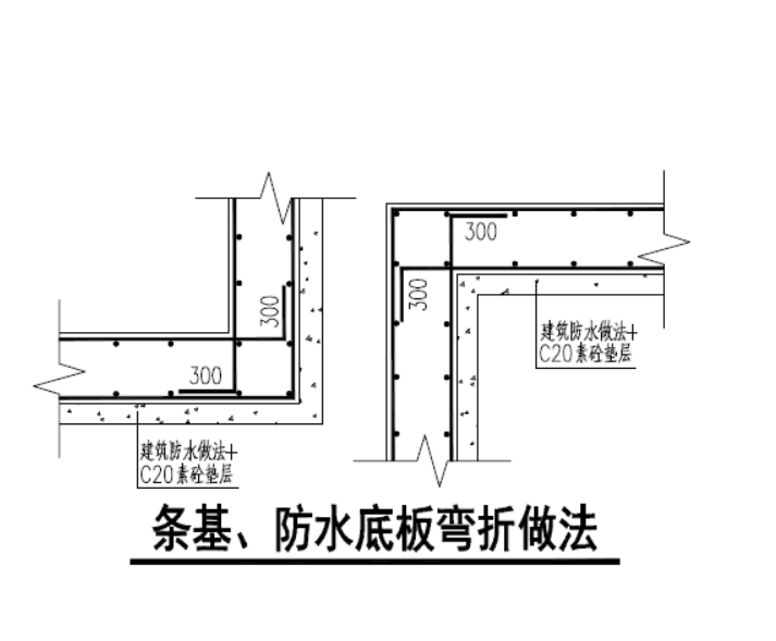 变截面