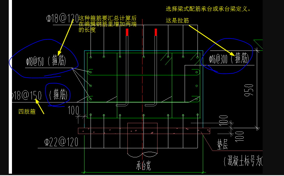 鋼筋怎么