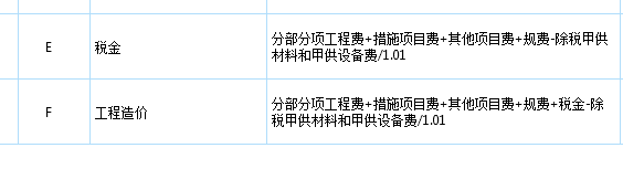 税金