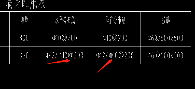 隔一拉一