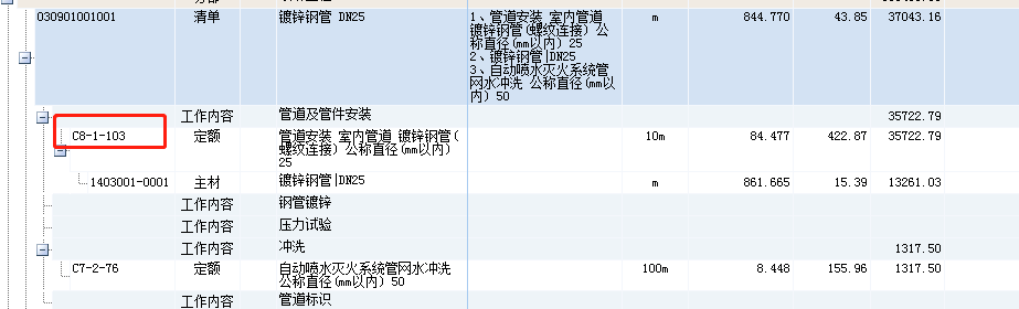 定額子目