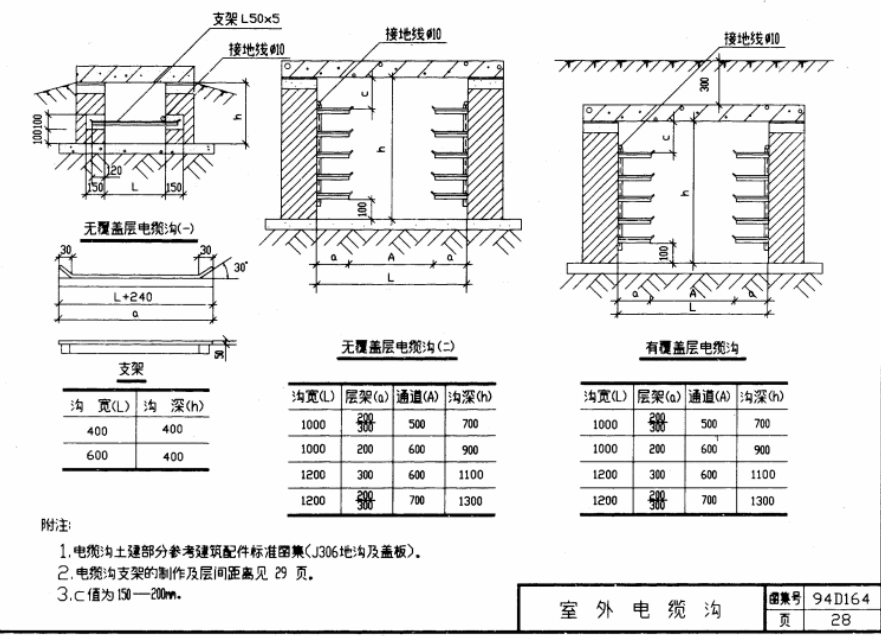 套取