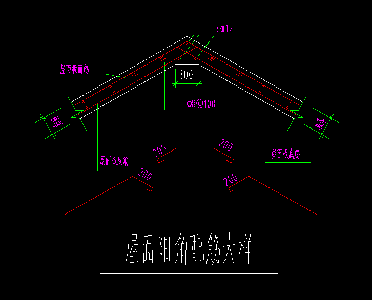 想问一下檐口和屋面阳角的配筋怎么定义