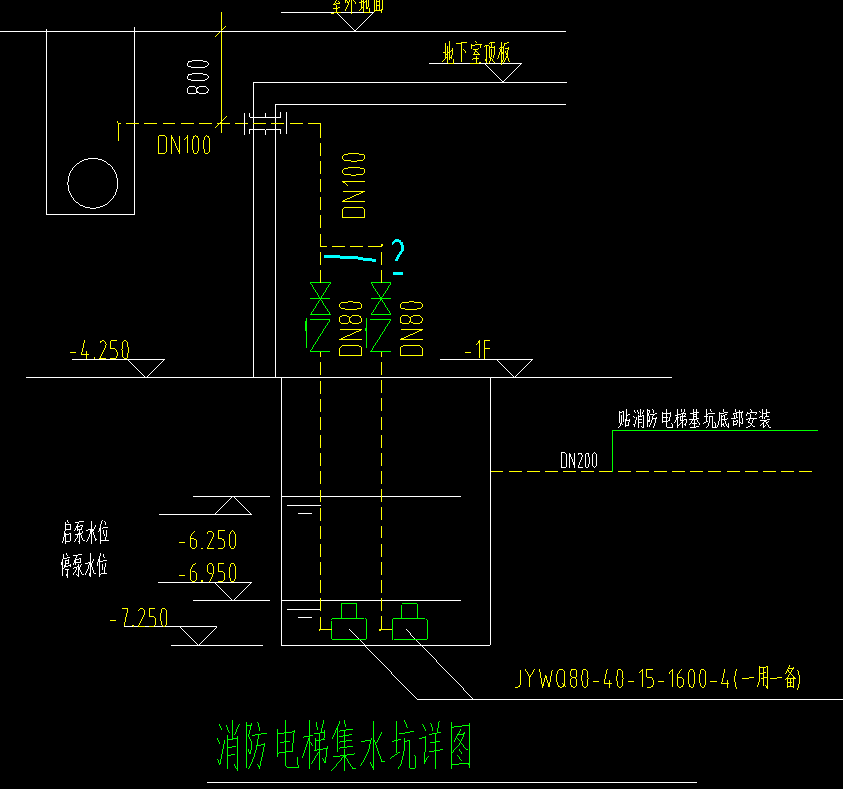 立管