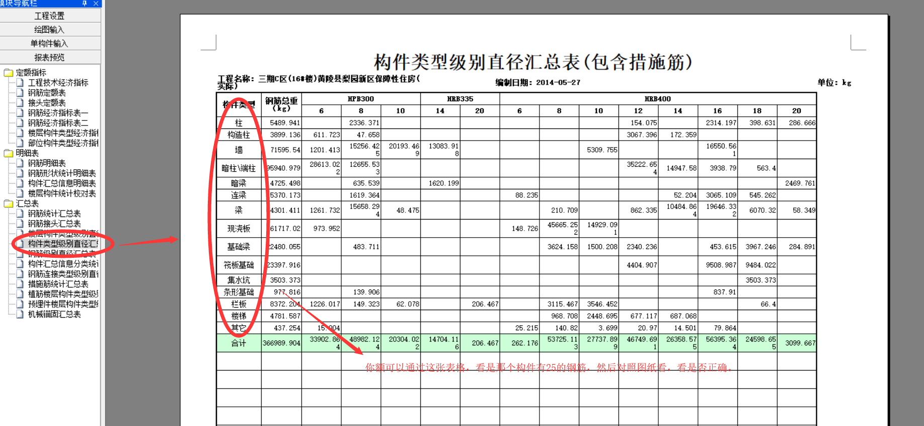 汇总表