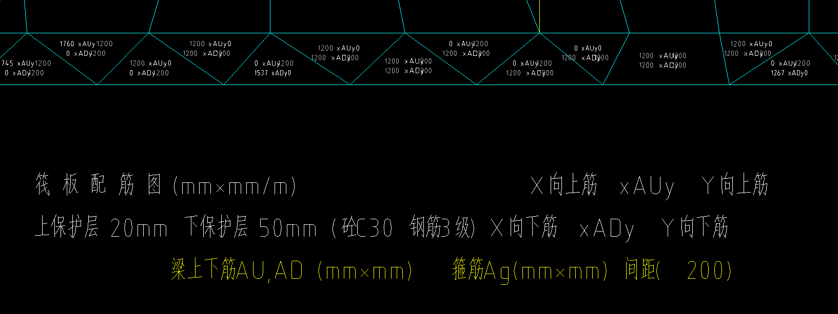 筏板