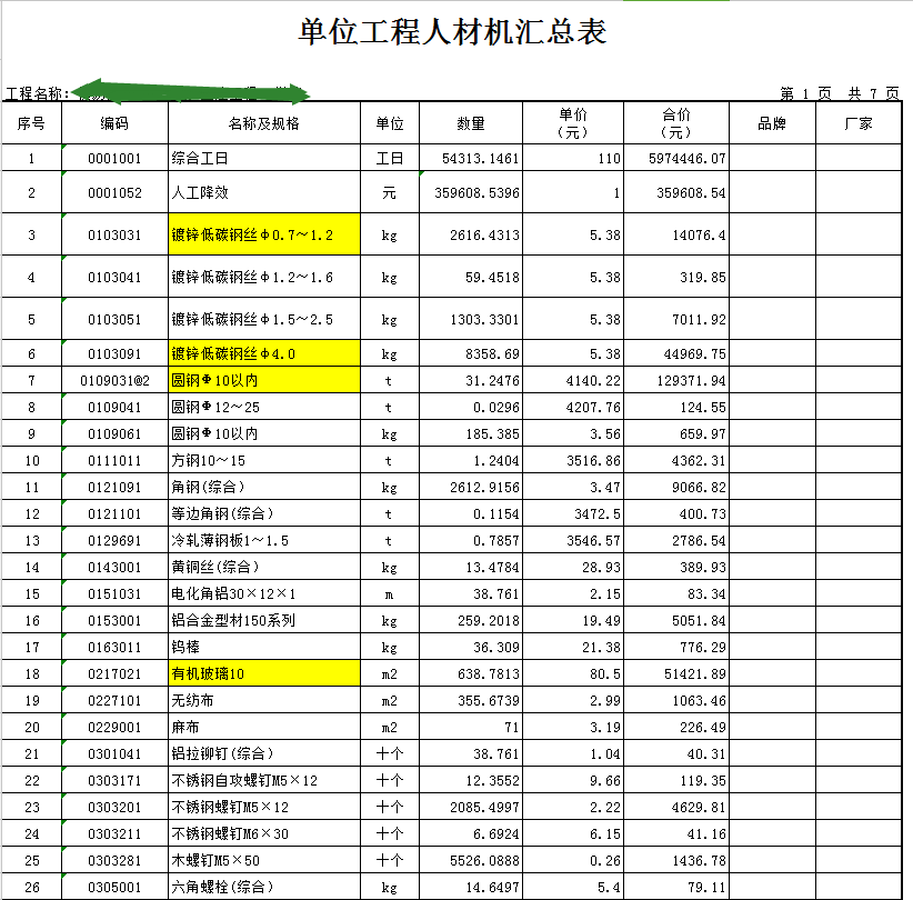 单位工程人材机汇总表