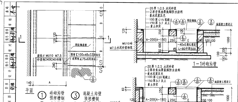 地沟工程量如何计算