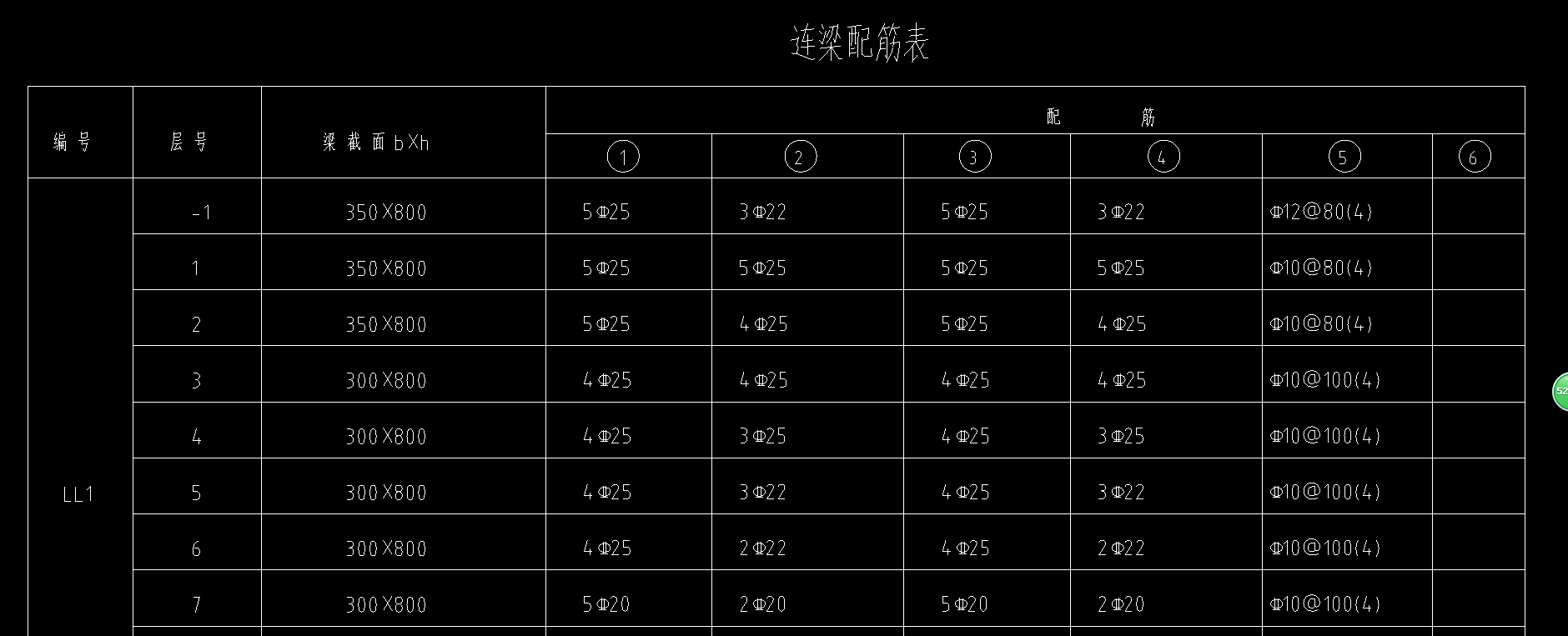 如何輸入