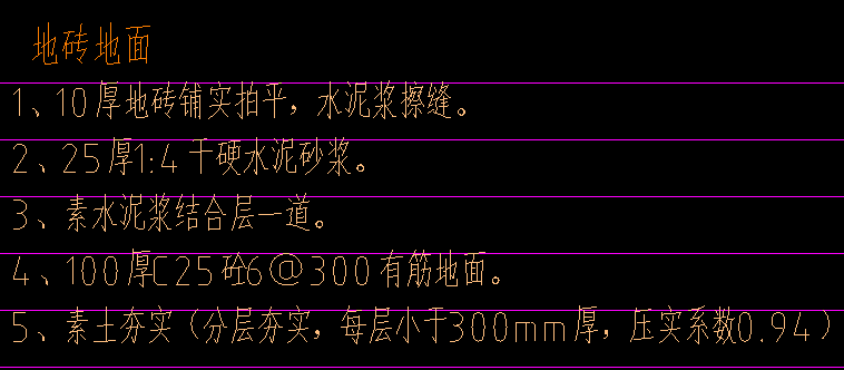 樓地面