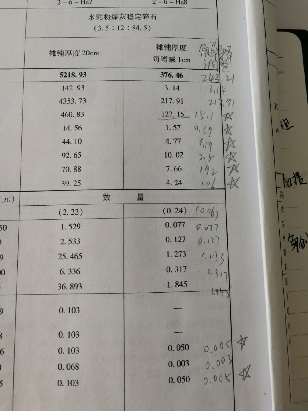 安全文明施工费