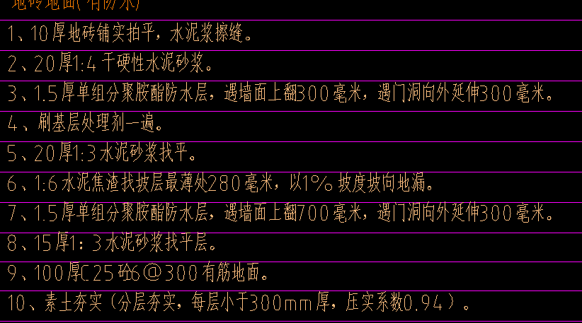 定額