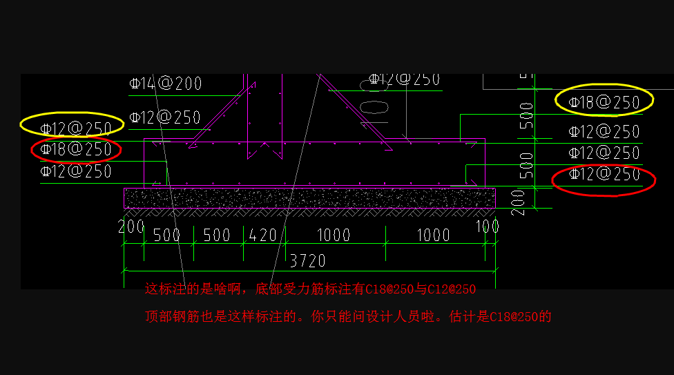 面筋