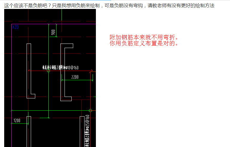 附加钢筋