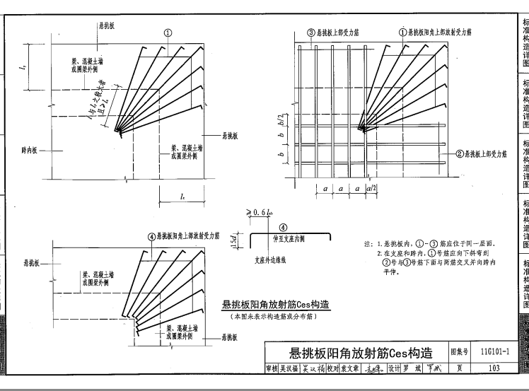 怎么布置