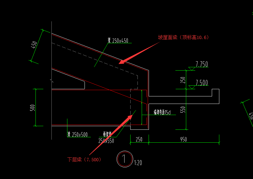 折梁