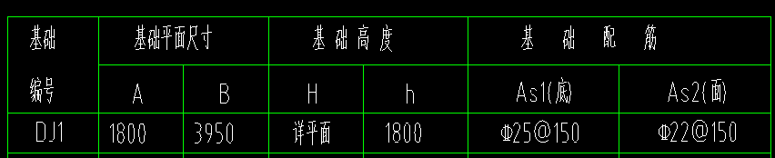 怎么布置