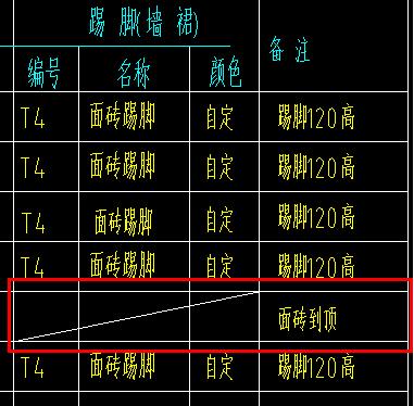 室内装修