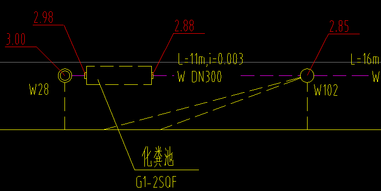 虛線