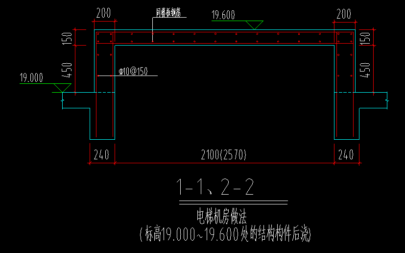 机房