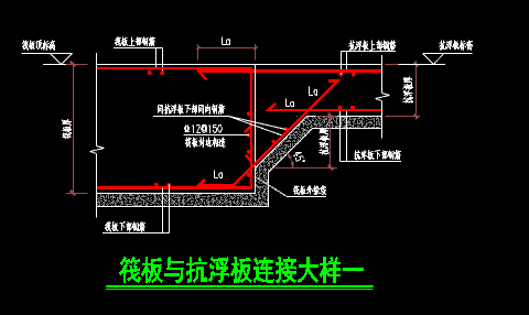 抗水板厚度