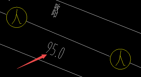 這個(gè)數(shù)字