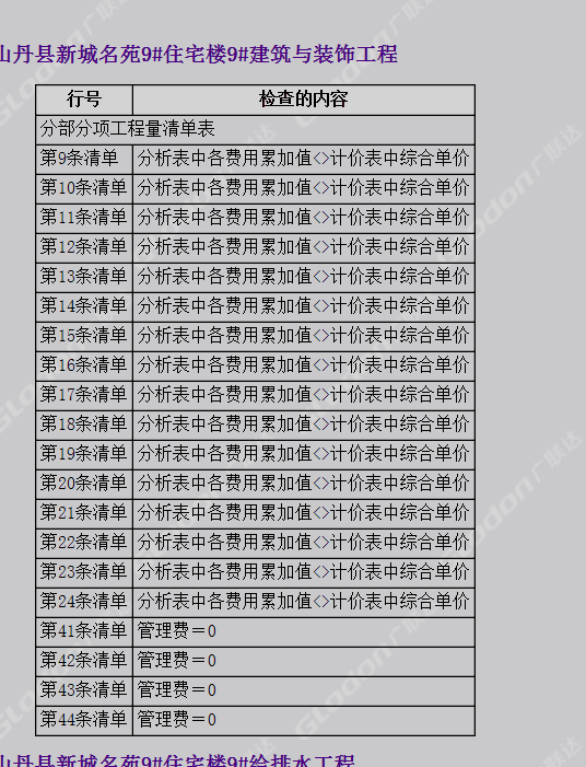 计价表