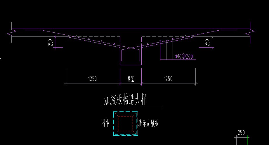 加腋板如何定义?