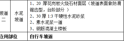 定額編號