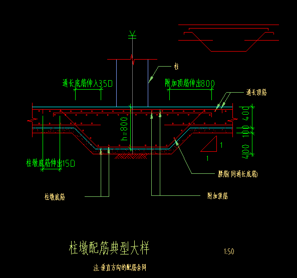 筏板