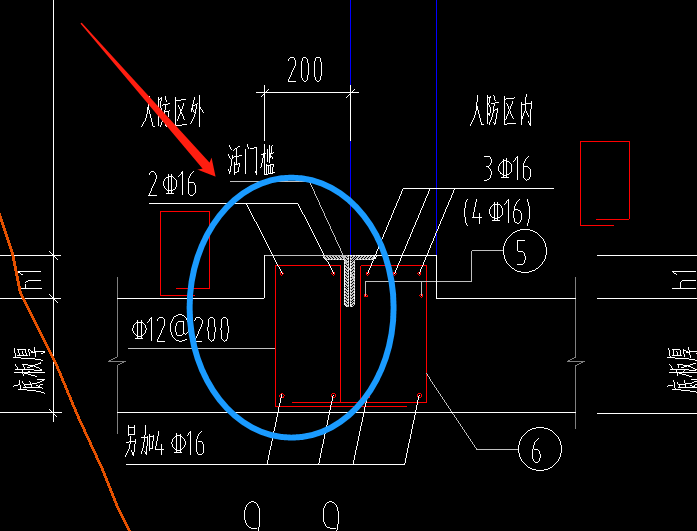 人防门