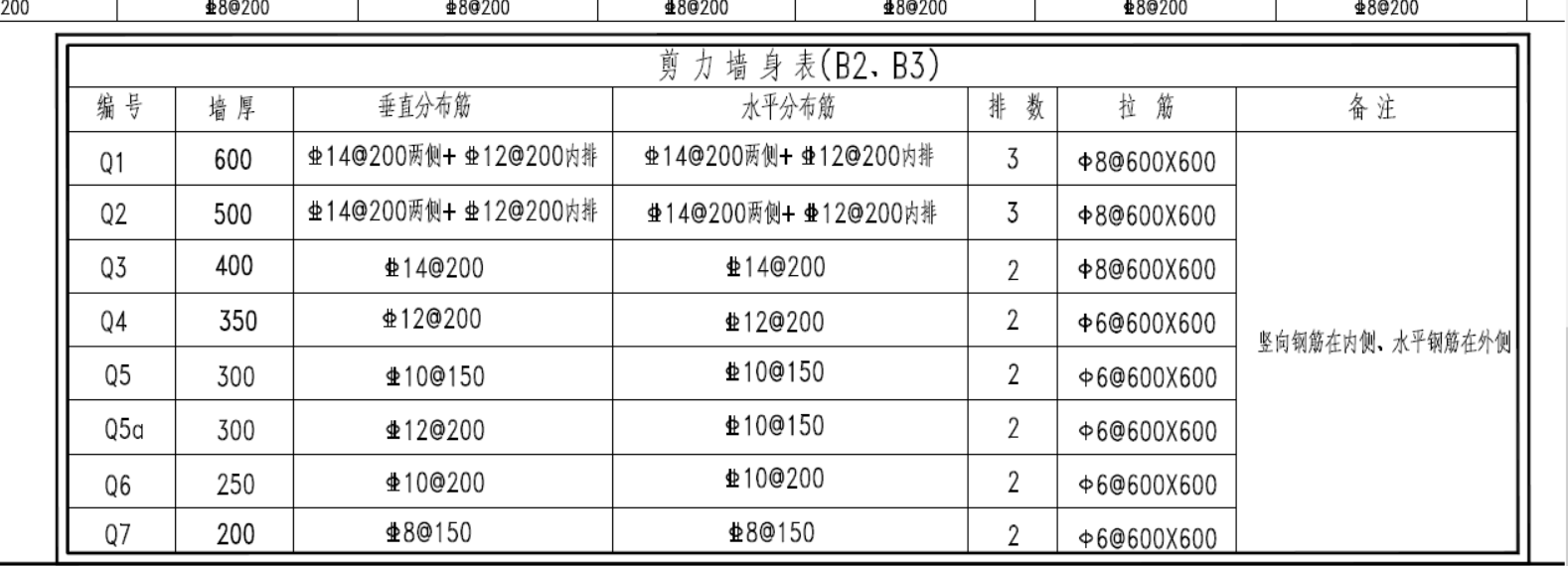 竖向