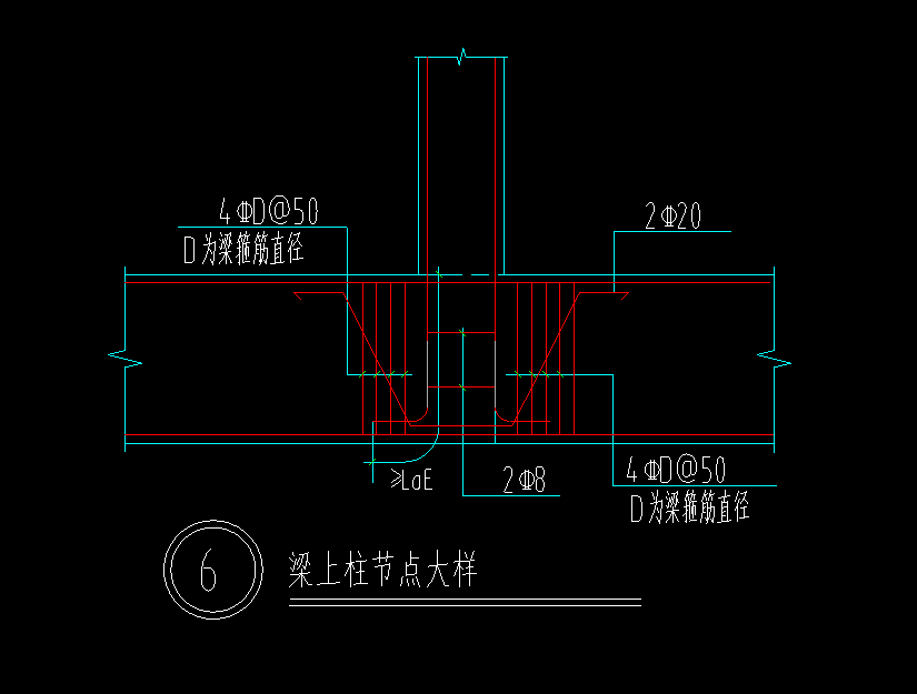 梁上