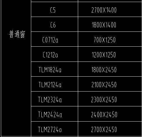 定额