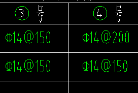 獨立基礎(chǔ)鋼筋