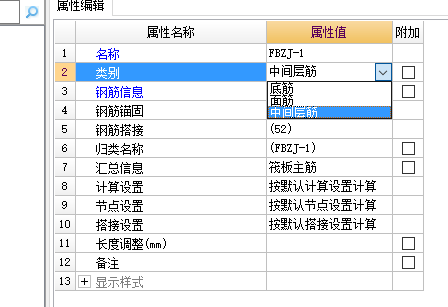 筏板面筋