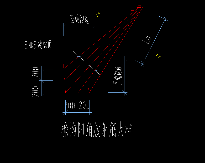 平法